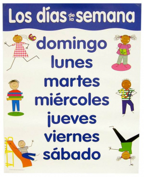 Spanish Basic Skills Chart - Days of the Week
