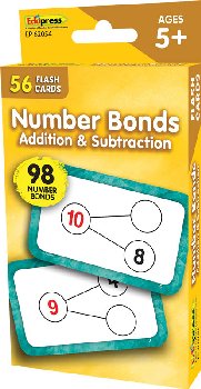 Number Bonds Addition & Subtraction Flash Cards