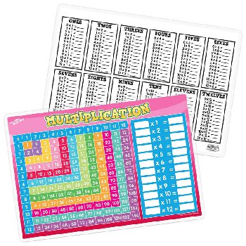 Multiplication Chart Remarkable Activity Mat | Top Notch Teacher Products