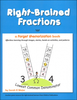 Right-Brained Fractions