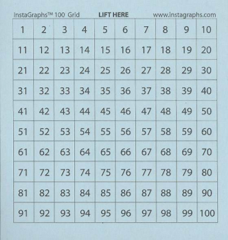 InstaGraphs Hundred Number Grid with Numbers (3" x 3" Pad)
