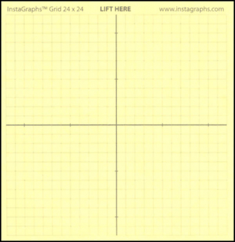 InstaGraphs 24 x 24 Grid with Marked Axes (3" x 3" Pad)