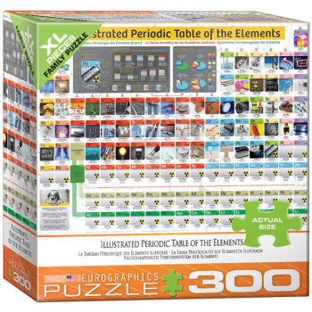 Illustrated Periodic Table of the Elements Puzzle - 300 pieces