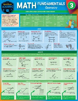 Math Fundamentals 3 Laminated Reference Guide