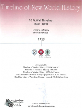 Waistcoatsoutlander Lists & Timelines Waistcoatsoutlander Lists & Timelines