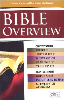 Bible Overview Pamphlet