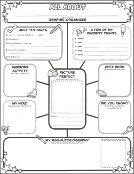 All-About-Me Web Graphic Organizer Poster