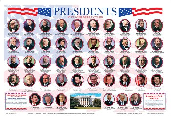U.S. Presidents Placemat