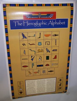 Hieroglyphic Alphabet Poster