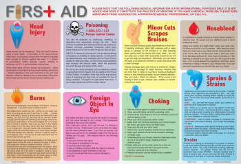 First Aid Placemat