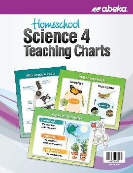 Science 4 Homeschool Teaching Charts