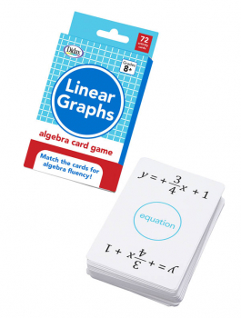 Linear Graphs Algebra Card Game