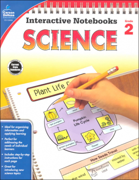 Interactive Notebooks: Science - Grade 2