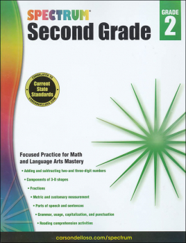 Spectrum Reading for Theme and Details in Literature, Grade 4 - CD-704906