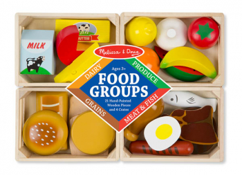 Food Groups Play Food