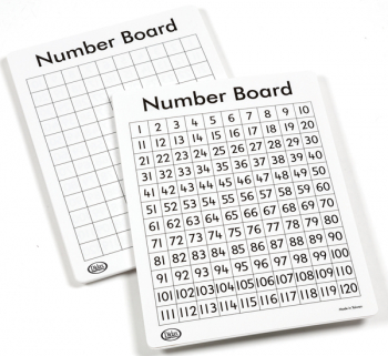 Write-On/Wipe-Off 120 Number Mat (11" x 13")