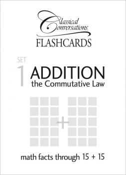 Math Flashcards Set 1: Addition (Commutative Law)