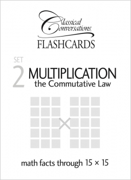 Math Flashcards Set 2: Multiplication (Commutative Law)
