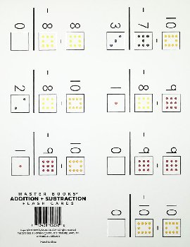 Addition & Subtraction Flash Cards