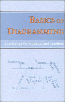 Basics of Diagramming