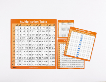 Multiplication Table - Small