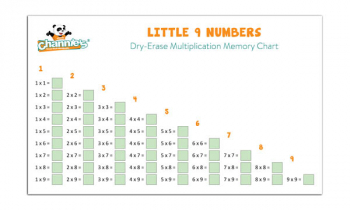 My Little 9 Numbers Multiplication Memory Chart Poster (Dry Erase )