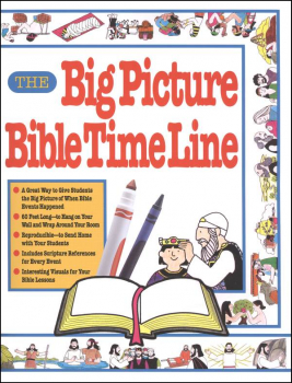 Big Picture Bible Timeline