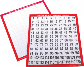 1-120 Number Board - Laminated
