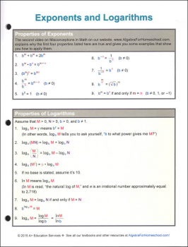 Exponents and Logarithms Quick Reference Guide