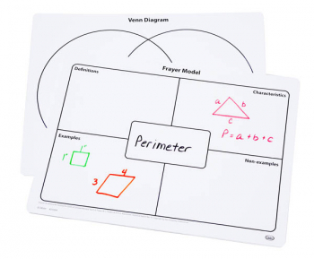 Write-On/Wipe-Off Frayer Model & Venn Diagram Mat