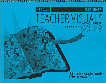 Beginner Teacher Visuals 053-78