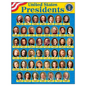 United States Presidents Learning Chart