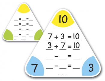 Write & Wipe Fact Family Boards