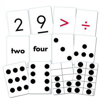 Essential Number Cards