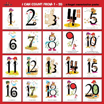 I Can Count from 1 to 20 Chart