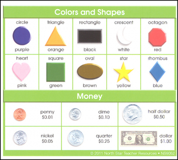 Colors, Shapes, Money (Adhesive Desk Prompt)