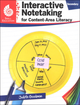 Interactive Notetaking for Content-Area Literacy Level Secondary