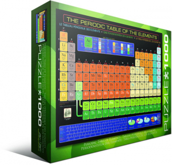 Periodic Table of the Elements Puzzle - 1000 pieces