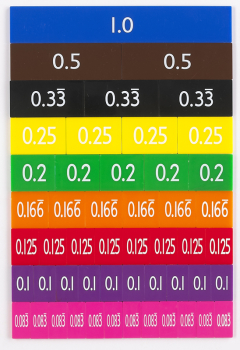Mini Decimal Tiles - Printed