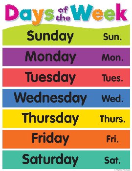 Days of the Week Chartlet | Teacher Created Resources