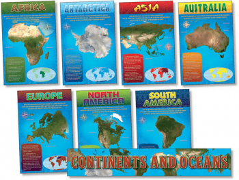 Continents and Oceans Posters (8 Pieces)