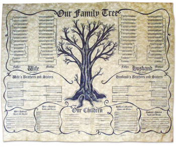 Family Tree Parchment Poster (16" x 20")