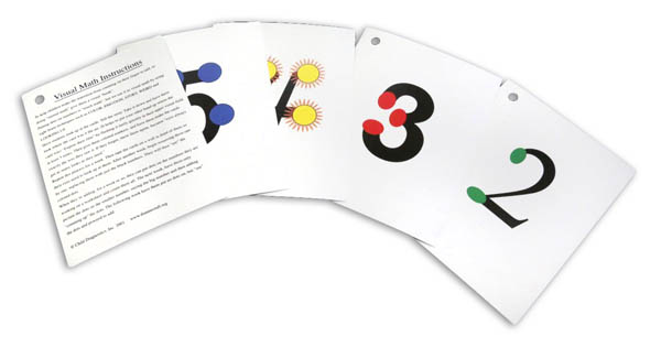 Visual Number Cards