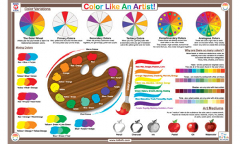Color Like An Artist Placemat