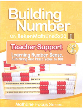 Building Number on RekenMathLine 5x20 Teacher Support