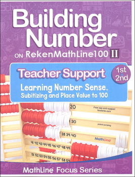 Building Number on RekenMathLine100 II Teacher Support