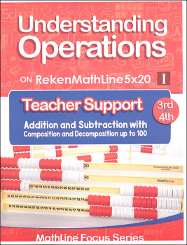 Understanding Operations on RekenMathLine 5x20 I Teacher Support