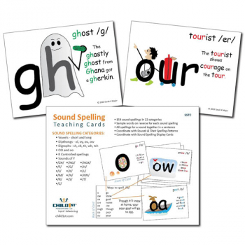 Sound Spelling Teaching Cards