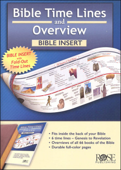 Bible Time Lines and Overview