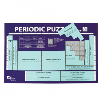 Periodic Puzzles Set by Au Chemy